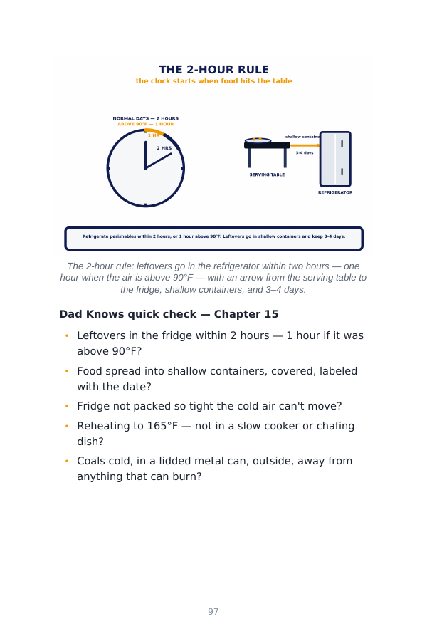 Two-hour rule diagram page render